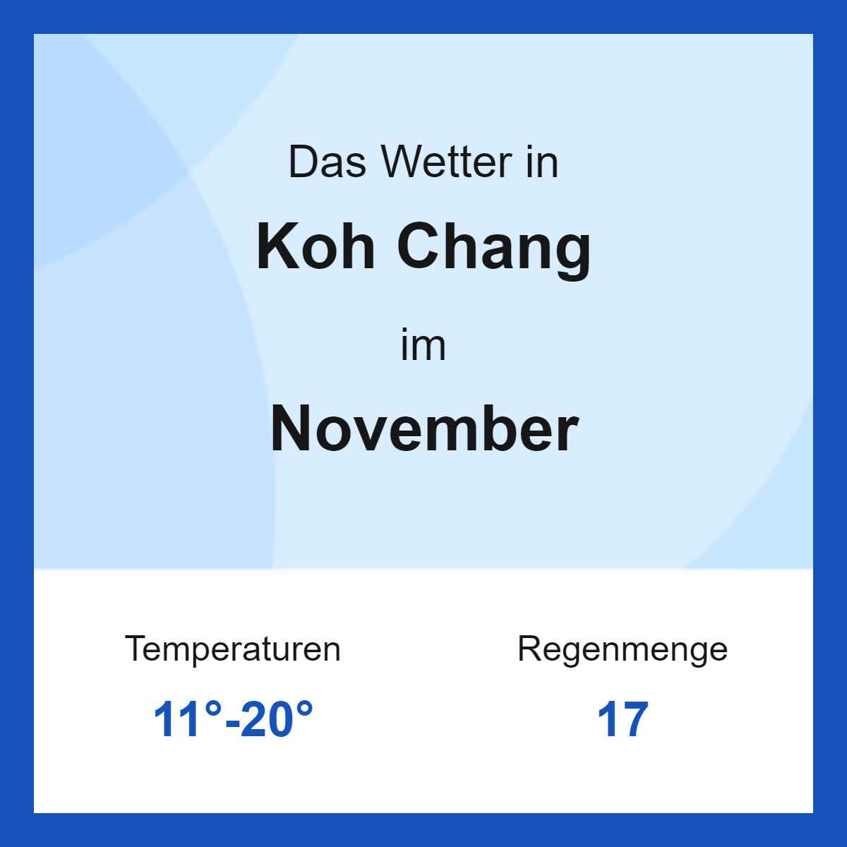 Das Wetter in Koh Chang im November Das Wetter in Koh Chang im November